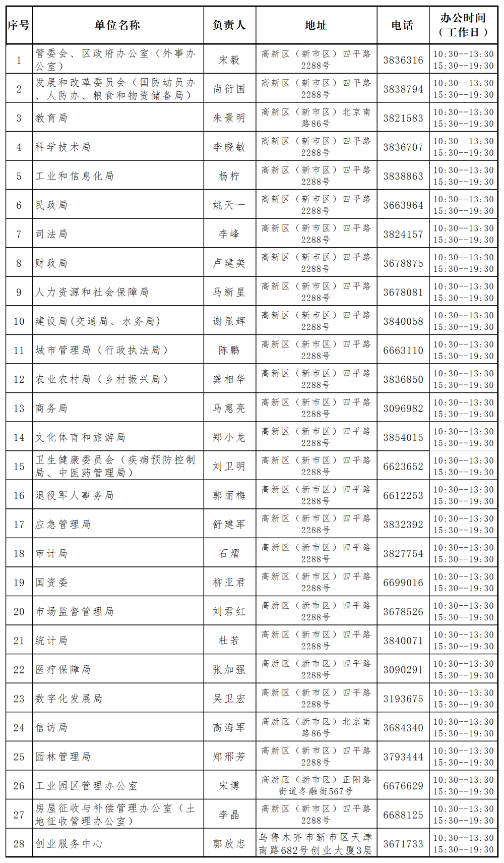 職能目錄_Sheet1